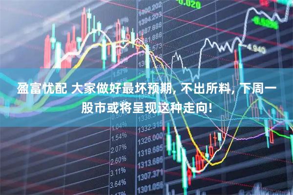 盈富忧配 大家做好最坏预期, 不出所料, 下周一股市或将呈现这种走向!